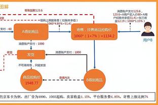 威利-格林：我们多人包夹了莫兰特 但是他还是做到了他该做的！